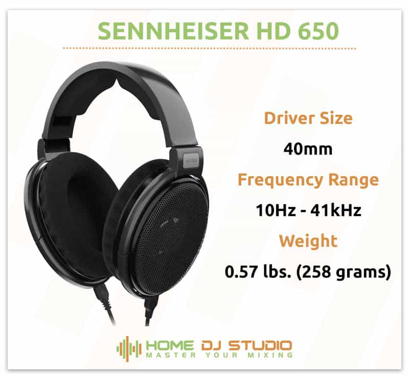 Sennheiser HD 650 Specifications.