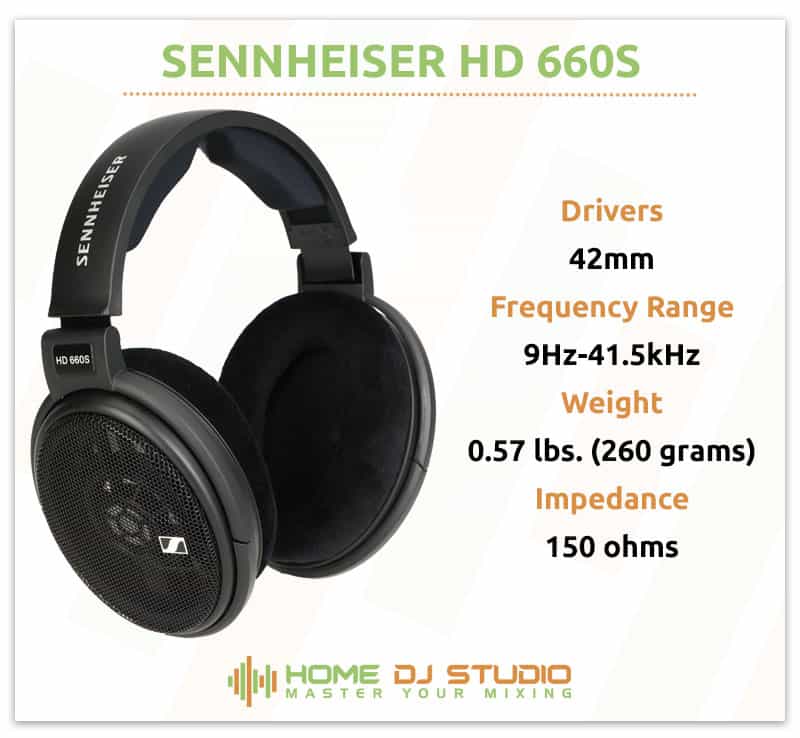 Sennheiser HD 660S Specifications.