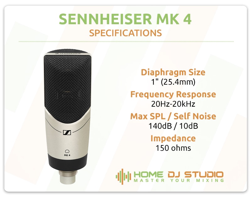 Sennheiser MK 4 Specifications.