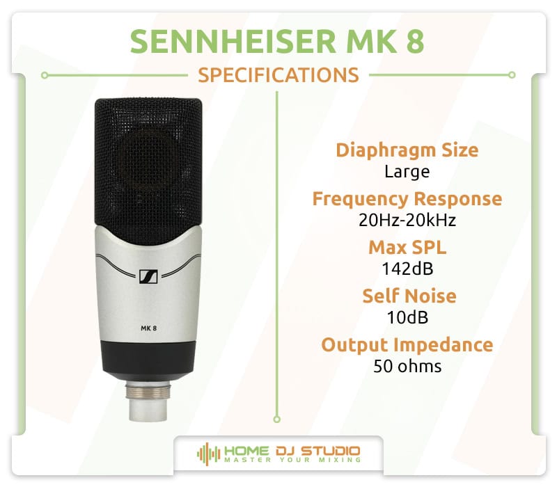 Sennheiser MK 8 Specifications.