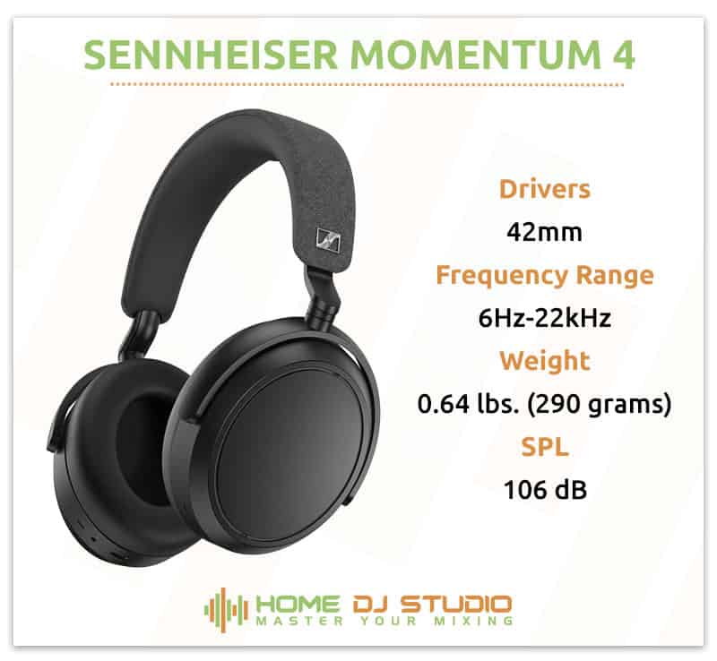Sennheiser Momentum 4 Specifications.