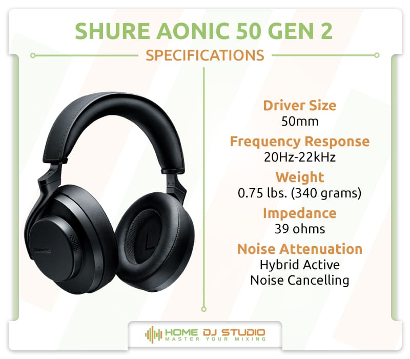 Shure AONIC 50 Gen 2 Specifications.
