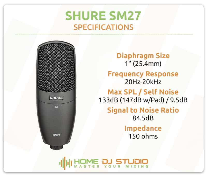 Shure SM27 Specifications.