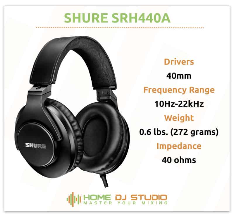 Shure SRH440A Specifications.