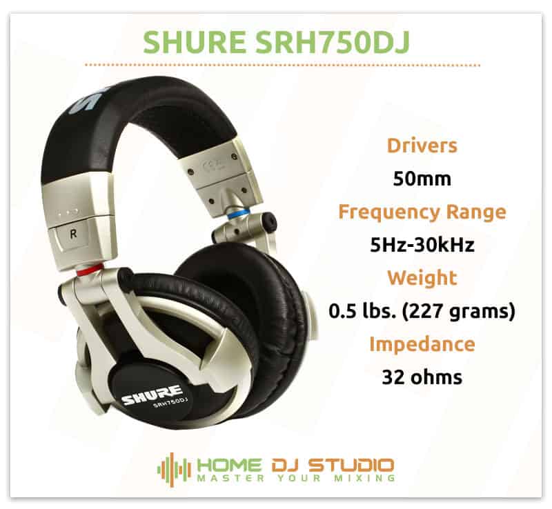 Shure SRH750DJ Specifications.