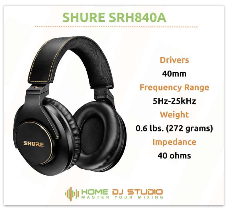 Shure SRH840A Specifications.