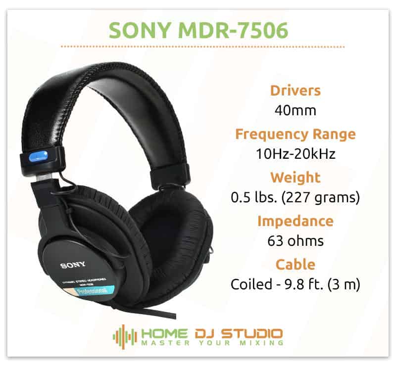 Sony MDR-7506 Specifications.