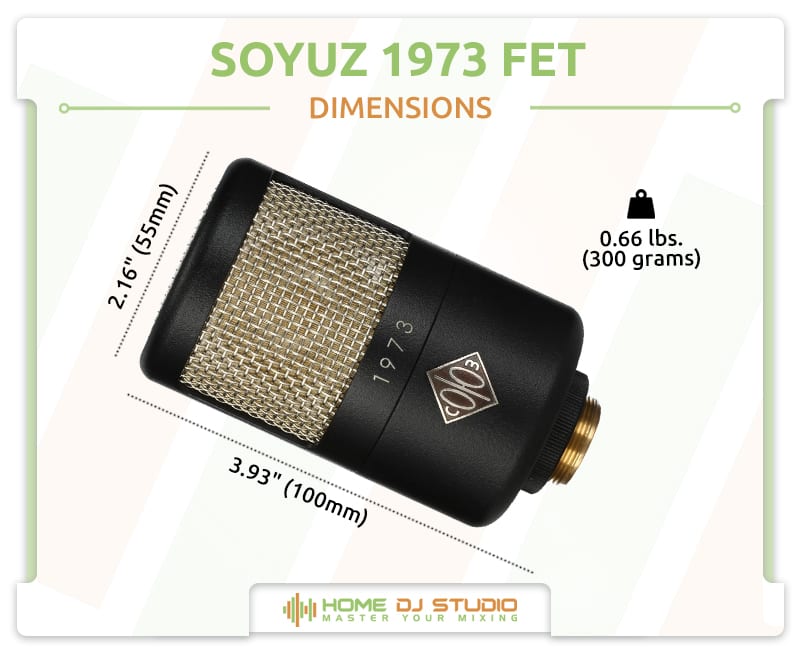 Soyuz 1973 FET Dimensions.