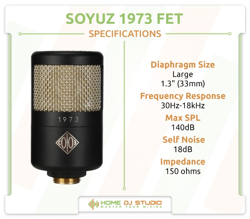 Soyuz 1973 FET Specifications.