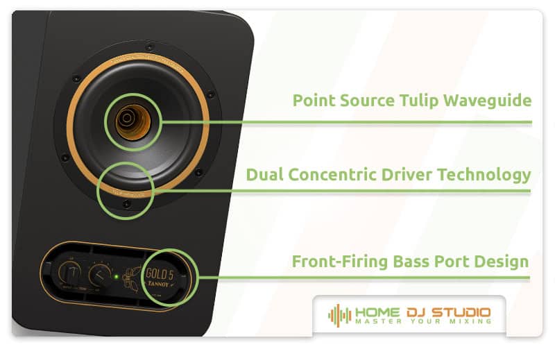 Tannoy GOLD 5 Details.