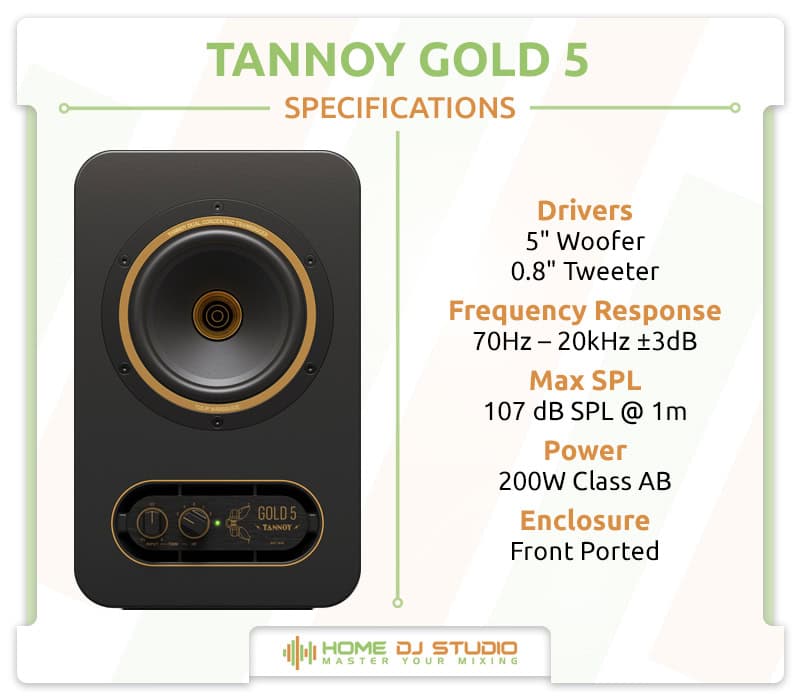 Tannoy GOLD 5 Specifications.