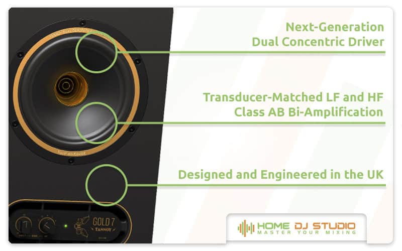 Tannoy Gold 7 Details.