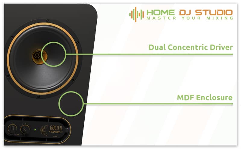 Tannoy GOLD 8 Details.