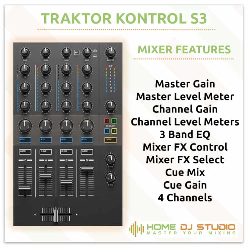 Traktor Kontrol S3 Mixer Section