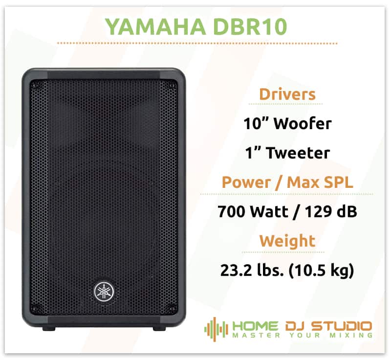 Yamaha DBR10 Specifications