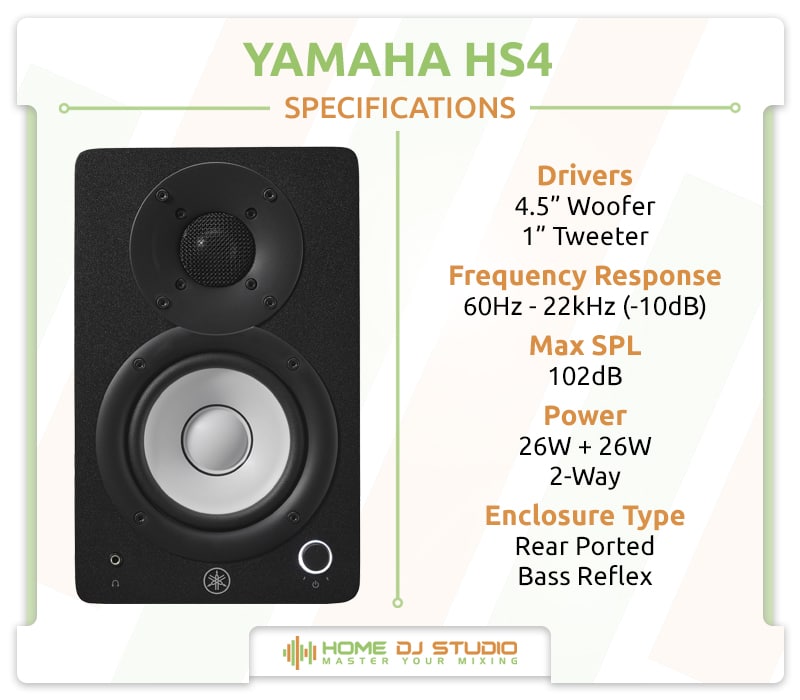 Yamaha HS4 Specifications.
