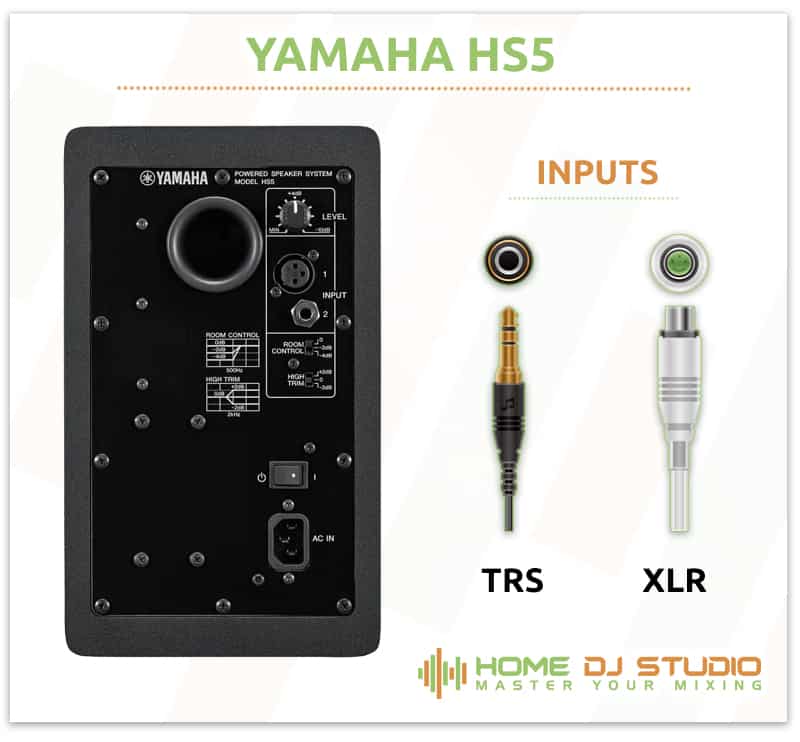 Yamaha HS5 Connections.