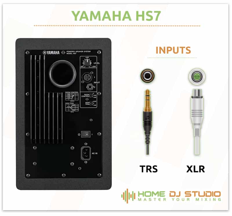 Yamaha HS7 Connections