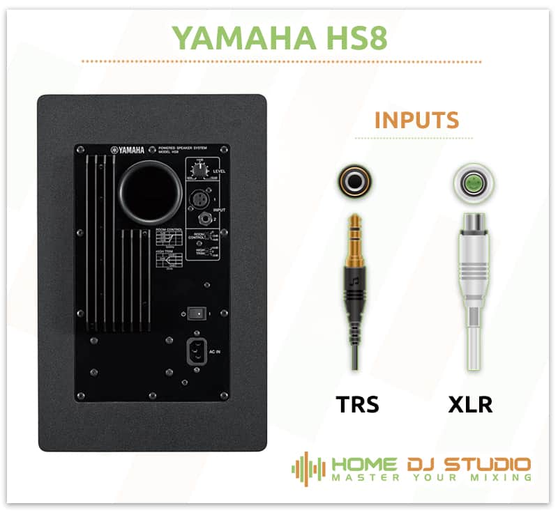 Yamaha HS8 Connections