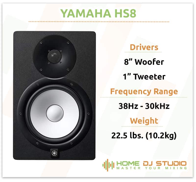 Yamaha HS8 Specifications