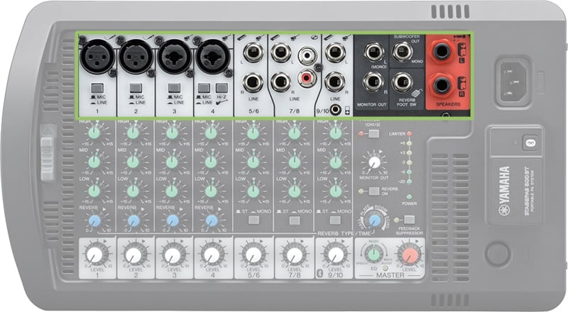 Yamaha STAGEPAS 600BT Connection Options.