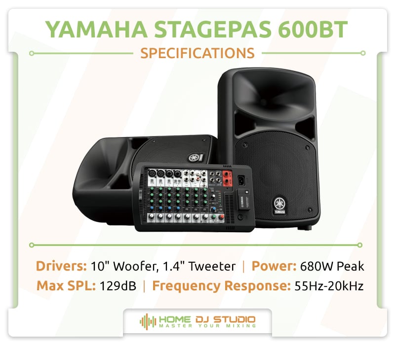 Yamaha STAGEPAS 600BT Specifications.