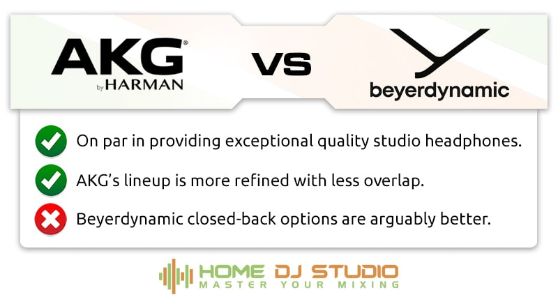 AKG vs Beyerdynamic comparison.