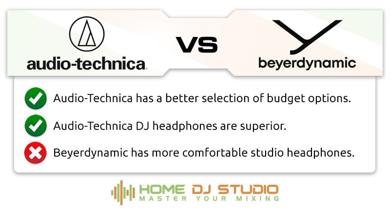Audio-Technica vs. Beyerdynamic headphones.