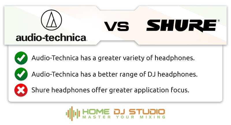 Audio-Technica vs. Shure headphones.