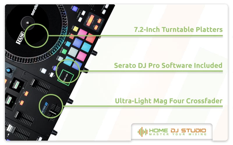 Rane One Showcase.