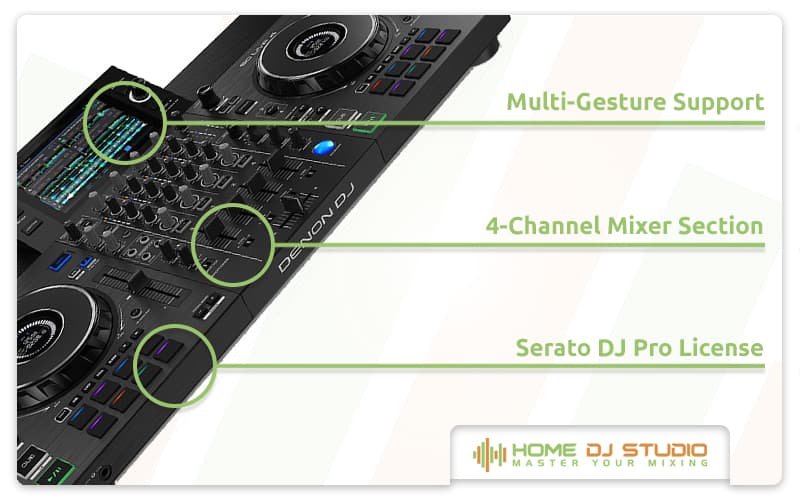 Denon SC Live 4 Showcase.