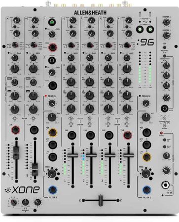 Top view of the Allen & Heath Xone 96
